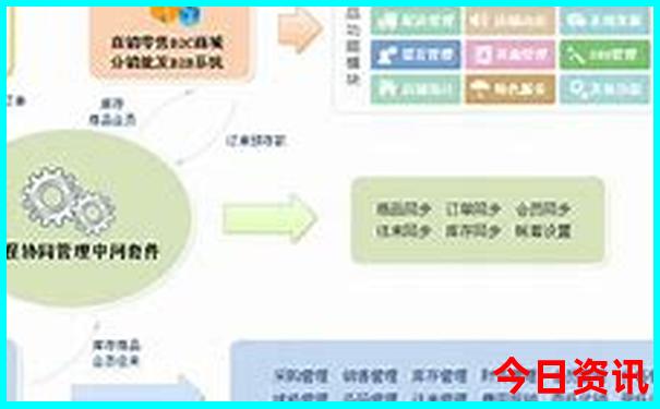 国内寺庙排名前十